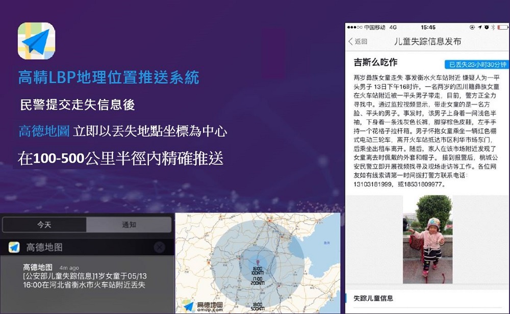 團圓系統利用高德的LBP地理位置推送系統，將警方權威公布的兒童失蹤信息，及時推送到失蹤地點為中心的100-500公里半徑內的熱心巿民。