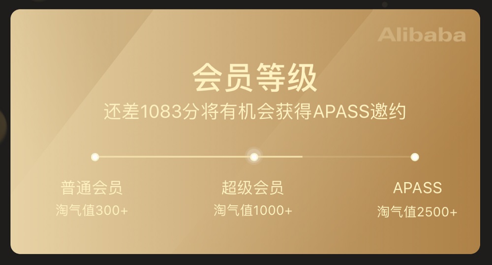 「淘氣值」有300、1,000、2,500三個等級，分別對應普通會員、超級會員和APASS。